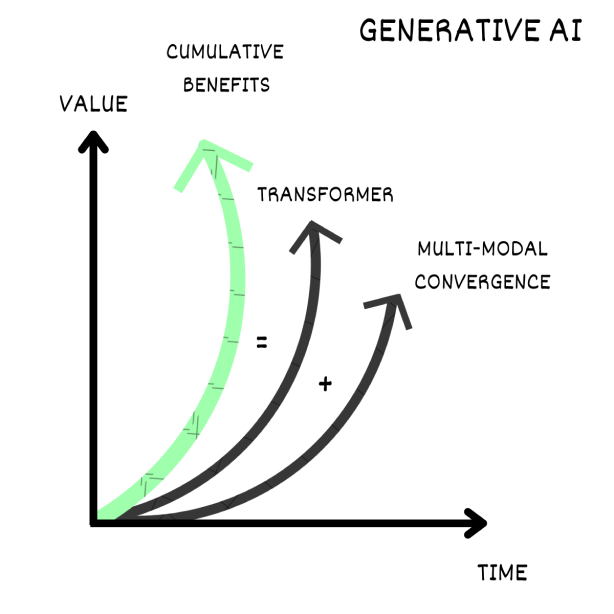 Centered Image